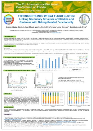 Poster WHEAT FLOUR GLUTEN_Sciforum-176628.pdf